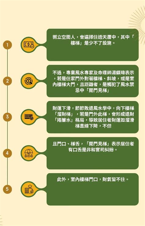 開門見樓梯|風水煞恐讓運勢節節敗退！2招化解「開門見梯」禁忌